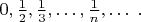$0, \frac{1}{2}, \frac{1}{3}, \ldots, \frac{1}{n}, \ldots\; .$