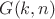 $G(k, n)$