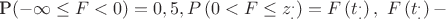 P\left( { - \infty  \le F < 0} \right) = 0,5,P\left( {0 < F \le z_{.}^{.}} \right) = F\left( {t_{.}^{.}} \right),\,\,F\left( {t_{.}^{.}} \right) -