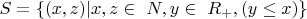 $ S=\{(x, z) | x, z \in\ N, y \in\ R_+, (y \le x) \}$