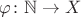 $\varphi\colon \mathbb N\to X$