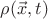 $\rho(\vec{x},t)$ $\rho(\vec{x},t)$