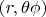 $(r,\theta\phi)$
