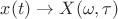 $ x(t) \to X( \omega , \tau ) $