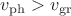 $v_\mathrm{ph}>v_\mathrm{gr}$