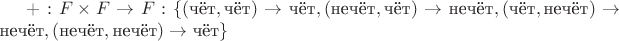 $+:F\times F \rightarrow F: \{(\text{чёт},\text{чёт})\rightarrow \text{чёт}, (\text{нечёт},\text{чёт})\rightarrow \text{нечёт}, (\text{чёт},\text{нечёт})\rightarrow \text{нечёт}, (\text{нечёт},\text{нечёт})\rightarrow \text{чёт}\}$
