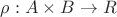 $\rho: A \times B \to R$