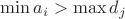 $\min a_i > \max  d_j$