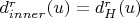 $d_{inner}^r(u) = d_H^r(u)$