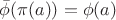 $\bar{\phi}(\pi(a))=\phi(a)$
