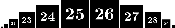 $\tikz[scale=.1]{
\fill[black] (0,0) rectangle (0.2,0.2);
\fill[black] (1,0) rectangle (2.1,1.1);
\fill (3,0) rectangle (6.4,3.4);
\fill (7,0) rectangle (14.3,7.3);
\fill (15,0) rectangle (28.1,13.1);
\fill (29,0) rectangle (47.7,18.7);
\fill (49,0) rectangle (71.9,22.9);
\fill (73,0) rectangle (95.85,22.85);
\fill (97,0) rectangle (115.8,18.8);
\fill (117,0) rectangle (129.9,12.9);
\fill (131,0) rectangle (137.9,6.9);
\fill (139,0) rectangle (141.5,2.5);
\node at (10.65,3.65)[white]{\textbf{22}};
\node at (21.55,6.55)[scale=2,white]{\textbf{23}};
\node at (38.35,9.35)[scale=3,white]{\textbf{24}};
\node at (60.45,11.45)[scale=4,white]{\textbf{25}};
\node at (84.425,11.425)[scale=4,white]{\textbf{26}};
\node at (106.4,9.4)[scale=3,white]{\textbf{27}};
\node at (123.45,6.45)[scale=2,white]{\textbf{28}};
\node at (134.45,3.45)[white]{\textbf{29}};
}
$