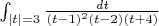 $\int_{\mid t\mid=3}\frac{dt}{(t-1)^2(t-2)(t+4)}$
