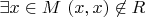 $\exists x \in M \ (x,x) \not \in R$