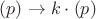 $(p)\to k\cdot(p)$
