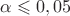 $\alpha \leqslant 0,05$