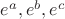 $e^a,e^b,e^c$