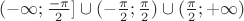$(-\infty; \frac{-\pi}{2}]\cup (-\frac{\pi}{2};\frac{\pi}{2})\cup (\frac{\pi}{2};+\infty)$