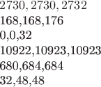 $2730,2730,2732

168,168,176

0,0,32

10922,10923,10923

680,684,684

32,48,48$