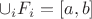$\cup_i F_i = [a, b]$