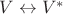 $V\leftrightarrow V^*$