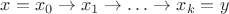 $x=x_0\rightarrow x_1\rightarrow\ldots\rightarrow x_k=y$