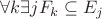 $\forall k \exists j F_{k} \subseteq E_{j}$