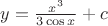 $y=\frac {x^3}{3\cos x}+c$