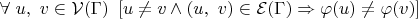 $\forall\ u,\ v\in\mathcal{V}(\Gamma)\ \left[u\neq v\land(u,\ v)\in\mathcal{E}(\Gamma)\Rightarrow\varphi(u)\neq\varphi(v)\right]$