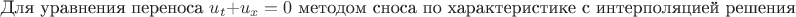 $\text{Для уравнения переноса }u_{t}+u_{x}=0\text{ методом сноса по характеристике с интерполяцией решения}$