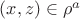 $(x,z)\in\rho^a$