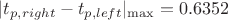 $|t_{p,right}-t_{p,left}|_{\max}= 0.6352$