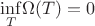 ${\underset{T}{\inf}} \Omega(T)=0$