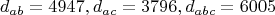 $$d_{ab}  = 4947,d_{ac}  = 3796,d_{abc}  = 6005$