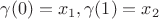 $\gamma(0) = x_1, \gamma(1) = x_2$ $\gamma(0) = x_1, \gamma(1) = x_2$
