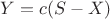 $ Y=c(S-X)$