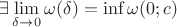 $\exists \lim\limits_{\delta\to 0}^{} \omega(\delta) = \inf \omega (0; c)$