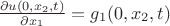 $\frac{\partial u (0,x_2,t) }{\partial x_1} = g_1 (0,x_2,t)$