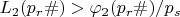 $L_2(p_r\#)>\varphi_2(p_r\#)/p_s$