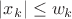 $|x_k|\le w_k$