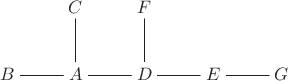 $\xymatrix{&C\ar@{-}[d]&F\ar@{-}[d]&&\\B\ar@{-}[r]&A\ar@{-}[r]&D\ar@{-}[r]&E\ar@{-}[r]&G}$