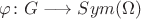 $\varphi\colon G\longrightarrow\operatoname{Sym}(\Omega)$