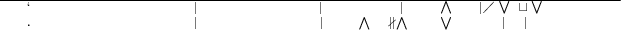 $\hline
^{`\phantom{........................}~~~~~~~~~~|\phantom{....................}~~~~~~|\phantom{........}~~~~~~~|\phantom{.}~~~~~\bigwedge~~~~|\diagup\bigvee~\sqcup\bigvee}
_{.\phantom{........................}~~~~~~~~~~|\phantom{....................}~~~~~~|\phantom{..}~~~~\bigwedge~~~\nparallel\bigwedge~~~~~\bigvee\phantom{...........}|~~~|}
$