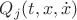 $Q_j(t,x,\dot x)$