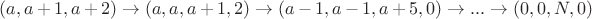 $(a,a+1,a+2) \to (a,a,a+1,2) \to (a-1,a-1,a+5,0) \to ... \to (0,0,N,0)$