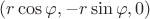 $(r\cos\varphi, -r\sin\varphi, 0)$