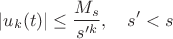 $$|u_k(t)|\le \frac{M_s}{s'^k},\quad s'<s$$