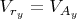 $V_{r_y}=V_{A_y}$