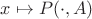 $x\mapsto P(\cdot,A)$