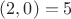 $(2,0)=5$