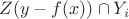 $Z(y-f(x)) \cap Y_i$